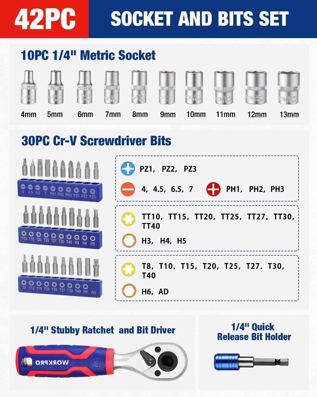 WORKPRO 42 PCS 1/4″ Drive Mini Socket Ratchet Wrench Set, Right Angle ...